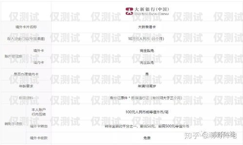 北京电销卡渠道与港卡的比较与选择北京电销卡渠道港卡怎么办理