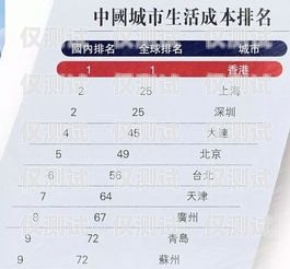 大连语音外呼系统排名大连有没有语音