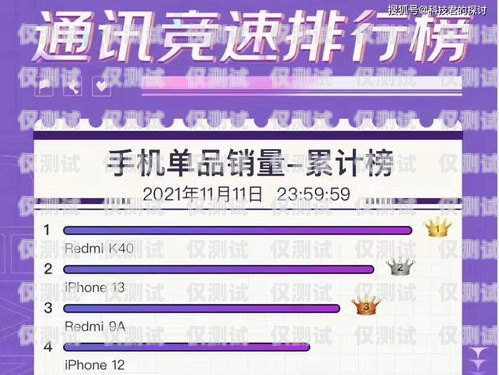 武汉电销卡渠道销售招聘武汉电销卡渠道销售招聘信息