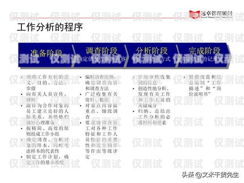 五指山外呼系统，提升客户满意度的利器五指山寻呼员最新招聘信息