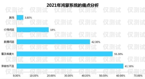 石家庄回拨外呼系统哪家强？全方位比较与分析石家庄呼叫中心外包公司排名