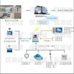 抚顺外呼系统供应商外呼系统官网