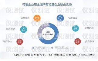 张家口 AI 外呼系统，提升客户体验与销售效率的利器张家口ai外呼系统官网
