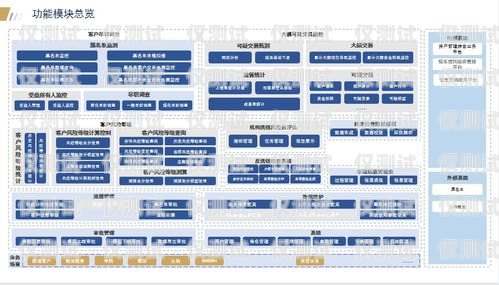 北京虚拟外呼系统价格解析北京虚拟外呼系统多少钱一个