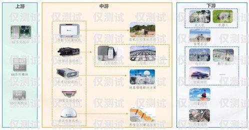 深耕智能外呼系统多年，创新与突破智能外呼系统开发