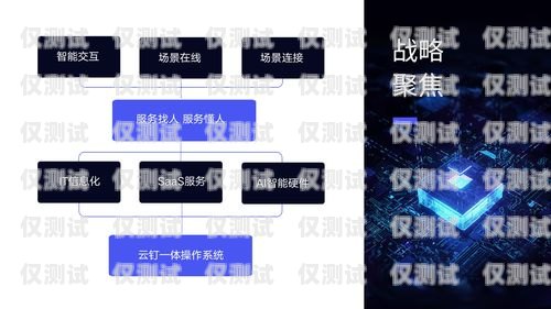 深耕智能外呼系统多年，创新与突破智能外呼系统开发