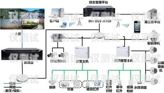 深耕智能外呼系统多年，创新与突破智能外呼系统开发