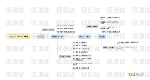 外呼系统要学什么知识外呼系统有什么用