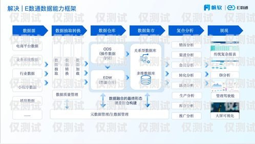 数企鱼鹰外呼系统修改，提升客户体验与销售效率的关键