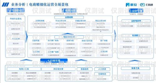 数企鱼鹰外呼系统修改，提升客户体验与销售效率的关键