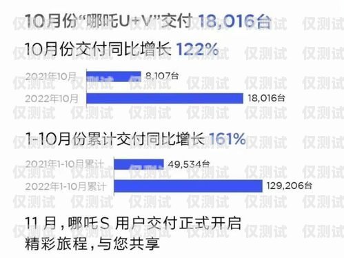 南通极信电销卡——助力企业销售的利器南通极信电销卡客服电话