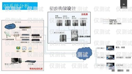 桂林智能外呼系统供应商智能外呼系统软件
