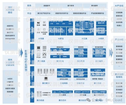巫溪智能语音外呼系统定制开发，提升企业效率的新选择巫溪智能语音外呼系统定制开发项目