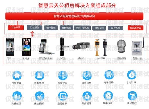 长沙外呼系统手机卡经销商，提供可靠通信解决方案长沙外呼公司