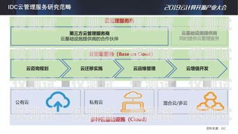 公司系统外呼是什么意思企业外呼系统源码