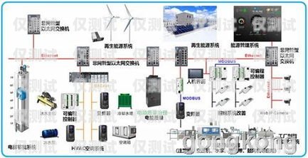 高效智能的自动外呼系统搭建源码自动外呼系统怎么样