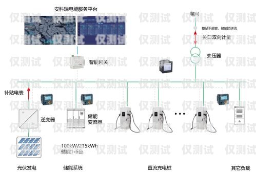 濮阳电销外呼系统——提升销售效率的利器濮阳电销外呼系统联系电话查询