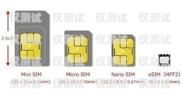 电销手机卡，了解与合规什么叫电销手机卡呢图片大全