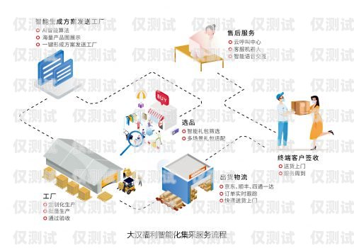 南通自动外呼系统降价，助力企业降本增效自动外呼系统怎么样