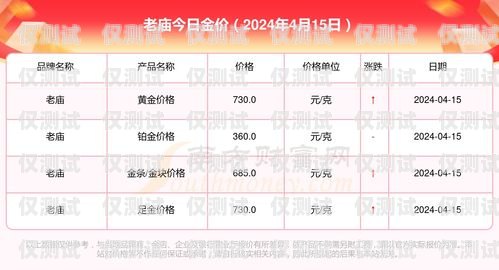 丽水实体电销卡费用丽水实体电销卡费用多少