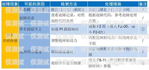 默纳克系统封锁外呼，利弊权衡与应对策略默纳克系统怎么封外呼