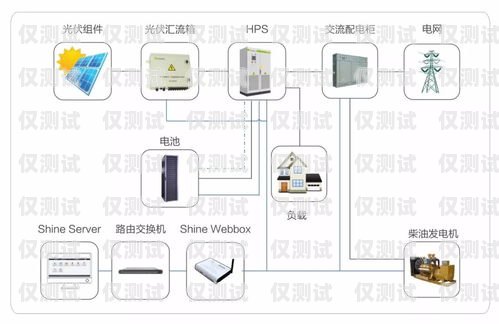 长沙电销外呼系统价格指南电销外呼系统多少钱一个月
