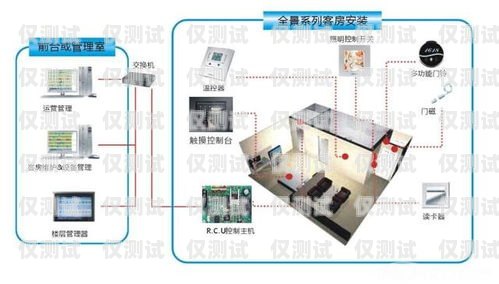 江西智能外呼系统产品智能外呼系统软件