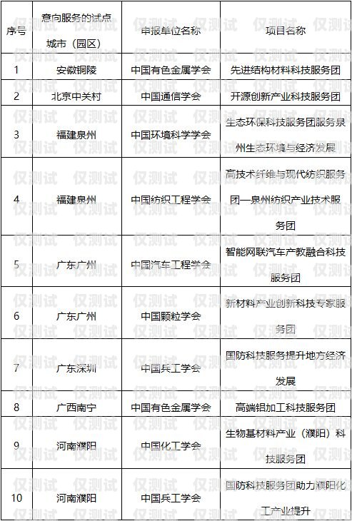 南平市电话机器人公司，创新科技，助力企业发展南平市电话机器人公司有哪些