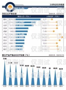 重庆华翔云语外呼系统官网，为企业提供高效沟通解决方案华翔云语客服电话
