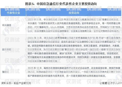 探秘邯郸电销封卡，原因、影响与应对策略最近电销封卡太严重了
