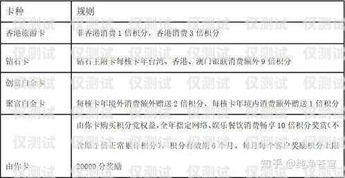 银行办卡电销的应对策略与注意事项银行办卡电销怎么办理