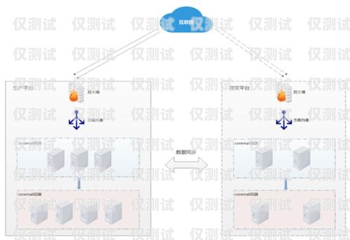 打造高效沟通桥梁——外呼系统助力企业发展安装一个外呼系统要多少钱