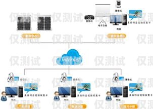 打造高效沟通桥梁——外呼系统助力企业发展安装一个外呼系统要多少钱