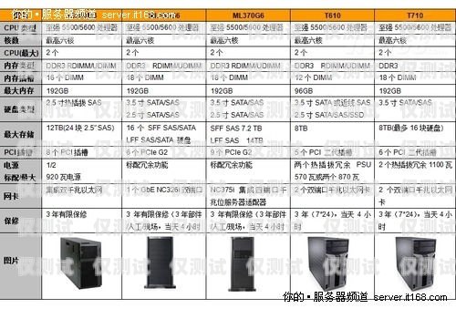 合肥电销卡外呼系统价格，如何选择最适合您的方案外呼系统和电销卡