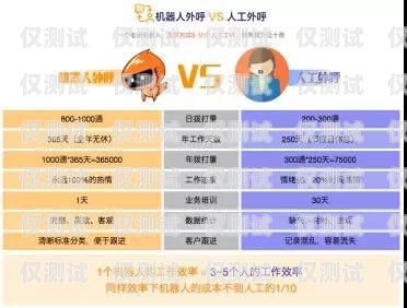 晋城电销专用电话卡——助力企业高效沟通的利器晋城电销专用电话卡怎么办理