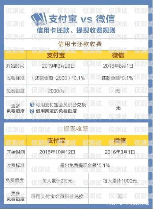 办理南京电销卡的全攻略办理南京电销卡流程及费用多少