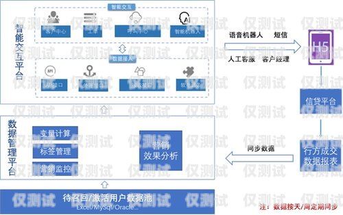朝阳智能外呼系统，提升销售效率的创新利器智能外呼平台