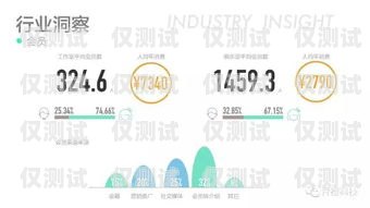 沈阳广发信用卡电销招聘，机遇与挑战并存沈阳广发信用卡电销招聘信息