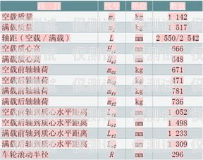 揭阳外呼系统参数外呼系统价格