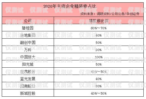 电销卡就业前景好吗？男生的机会与挑战电销卡就业前景好吗男生可以用吗