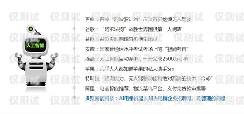 电销机器人选型指南，如何选择最适合您的销售助手电销机器人怎样选型好呢视频