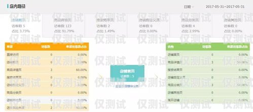 深圳电销卡流量升级指南深圳电销卡改流量怎么改的