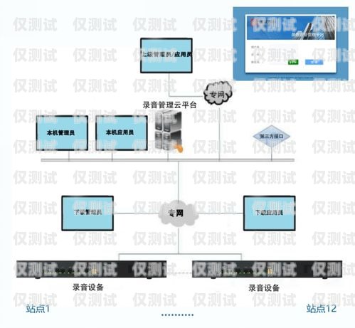 电话接外呼系统的价格解析电话外呼系统怎么收费
