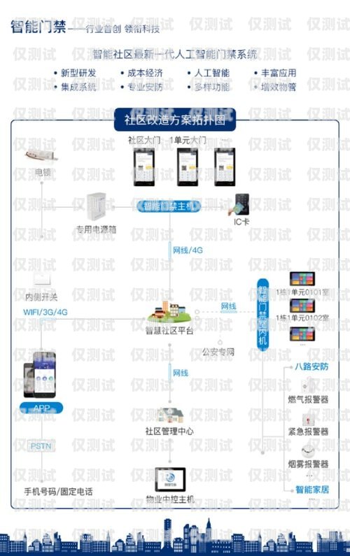 系统自动外呼策略，提升客户体验与业务效率的关键系统自动外呼策略怎么设置