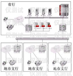 嘉兴外呼系统价格的全方位解析嘉兴电话外呼系统