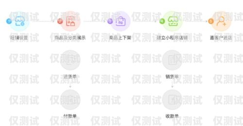 电销卡全国发货，助力企业销售的便捷之选电销卡全国发货吗