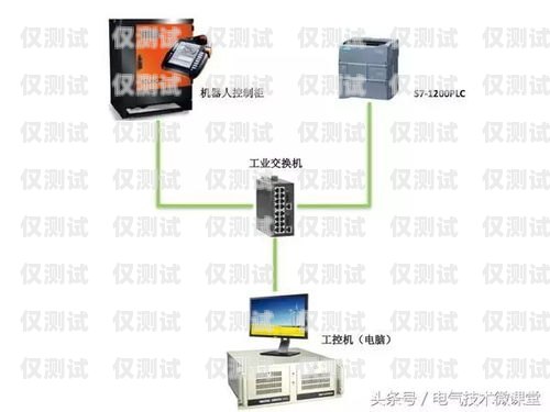 电话机器人网关，实现智能通信的关键电话机器人网关怎么设置