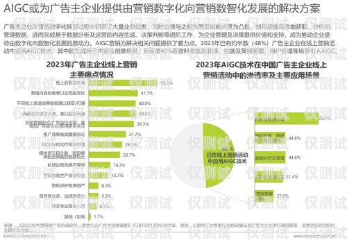 厦门 AI 销售外呼系统收费，全面解析与选择指南厦门ai销售外呼系统如何收费的