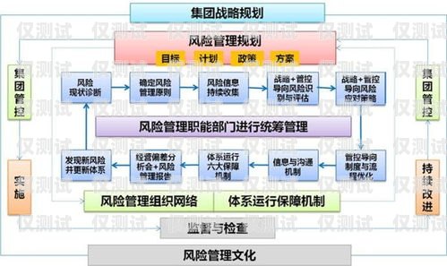 咸宁外呼 paas 系统——提升企业外呼效率的利器