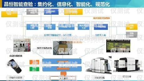 潮州自动外呼系统价格指南自动外呼系统怎么样